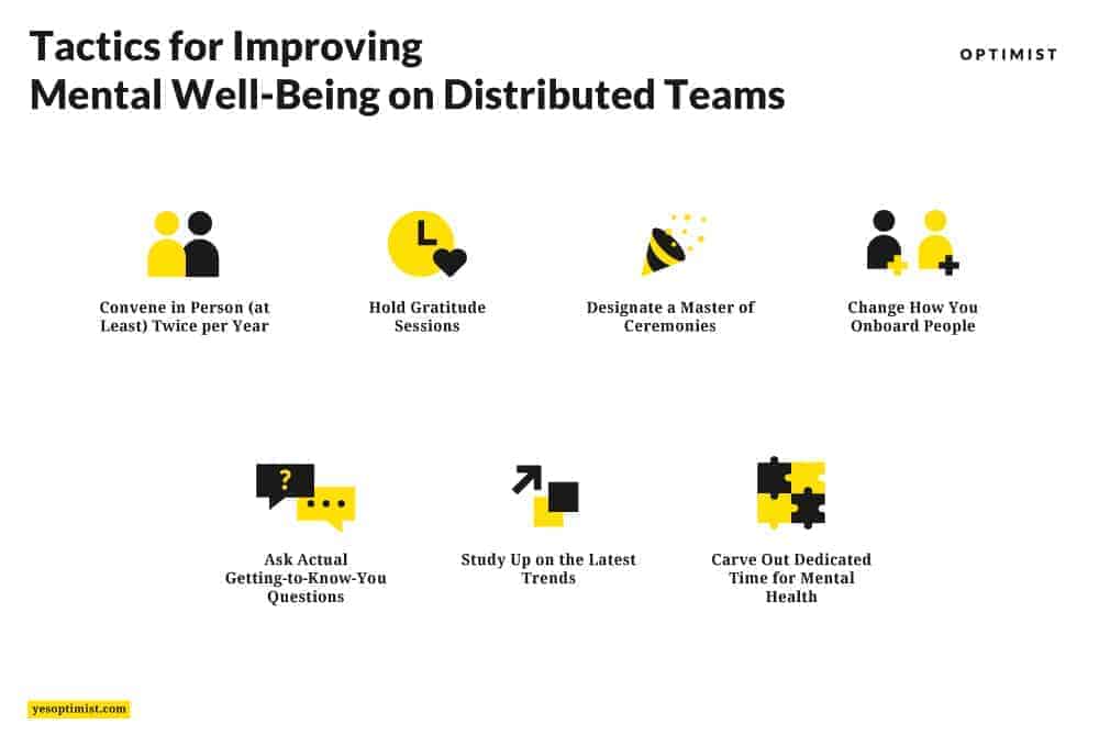 7 Tactics for Improving Well-Being on Distributed Teams