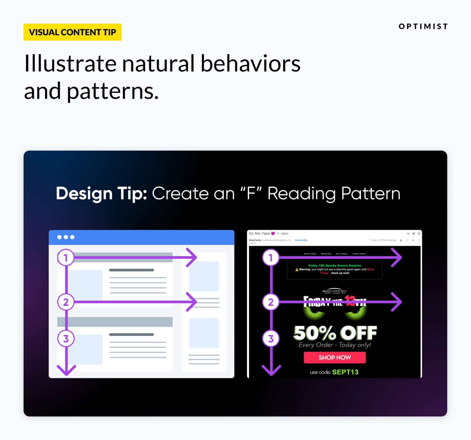 Design tip showing F-pattern reading behavior illustrated with numbered arrows tracking eye movement across webpage and email examples.