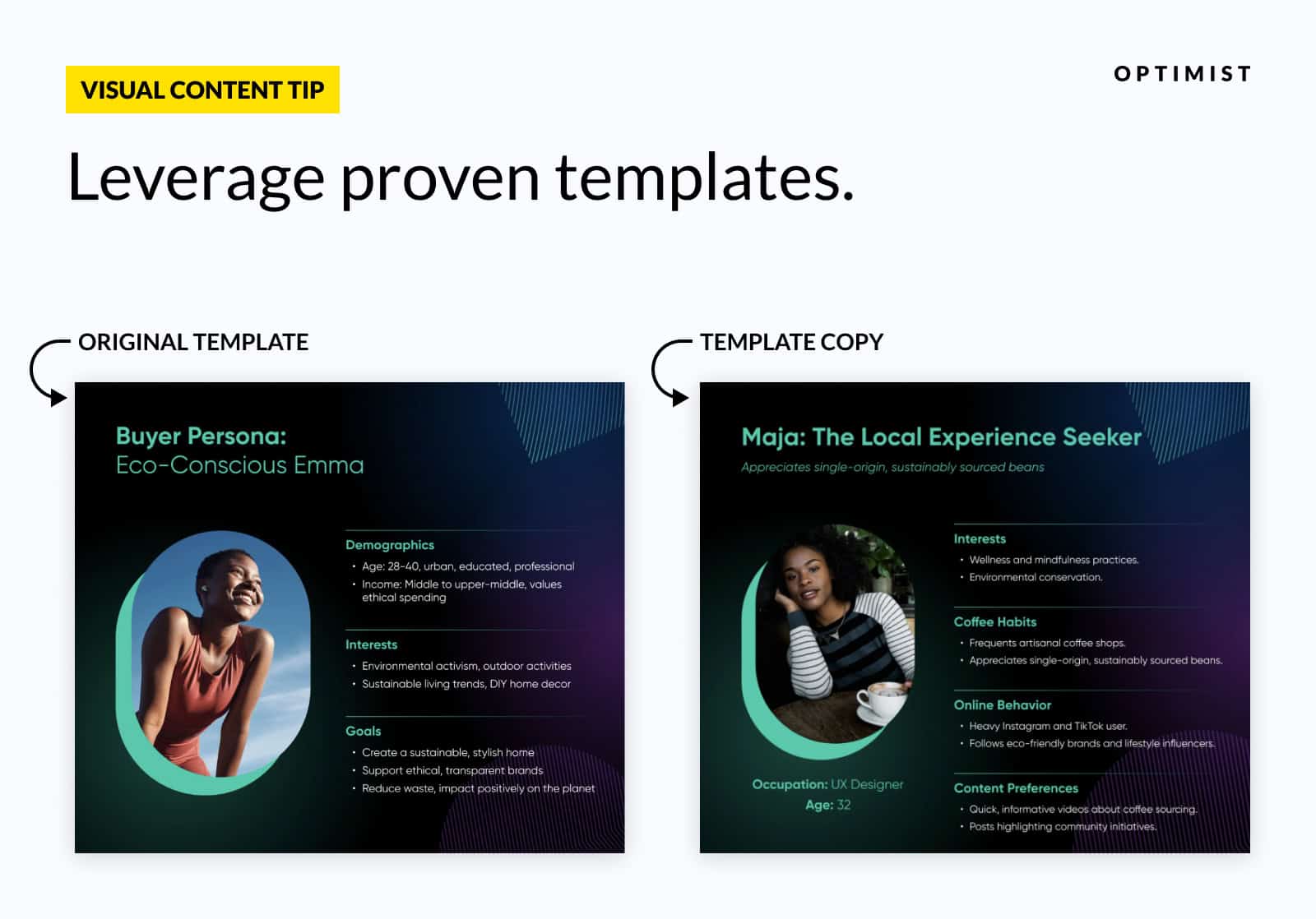 Comparison of original buyer persona template and its adaptation showing consistent format with different customer profiles and information categories.